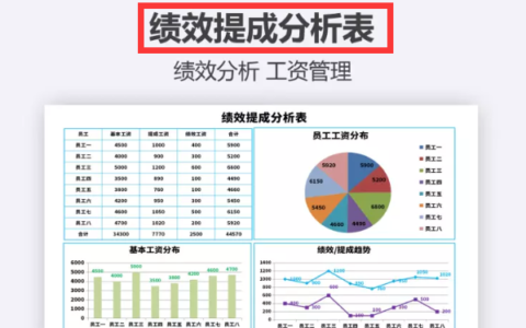 正规工资表格式范本及个人工资表电子版