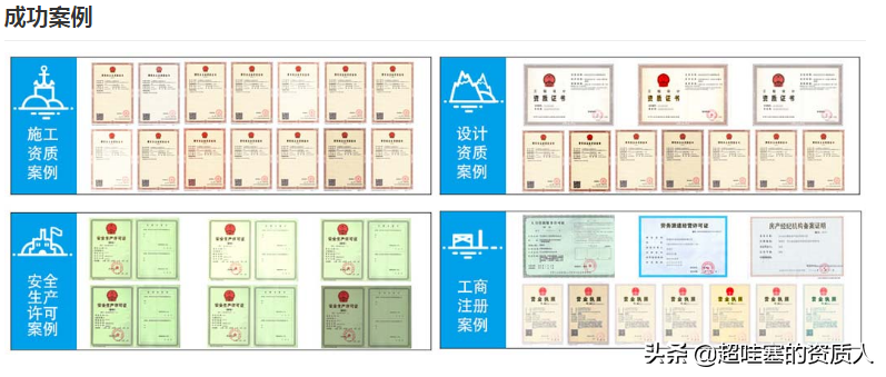 安全生产许可证办理流程及企业安全生产许可证办理