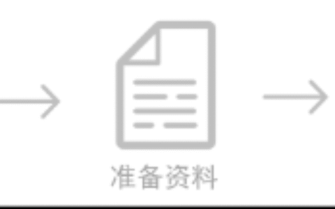 车牌丢失怎么办及车牌遗失补办需要的证件