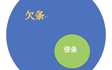 一文说清“借条”与“欠条”的区别，让你不再混淆