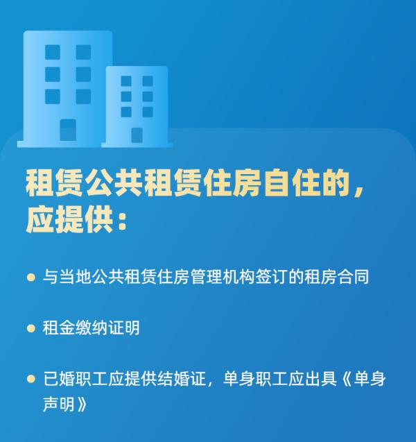 重庆租房可以提取公积金了