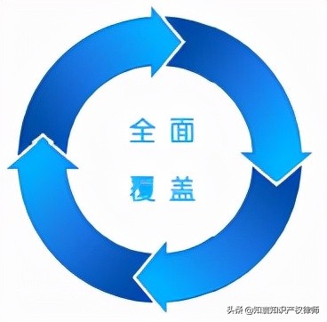 如何判断是否侵害他人实用新型专利权