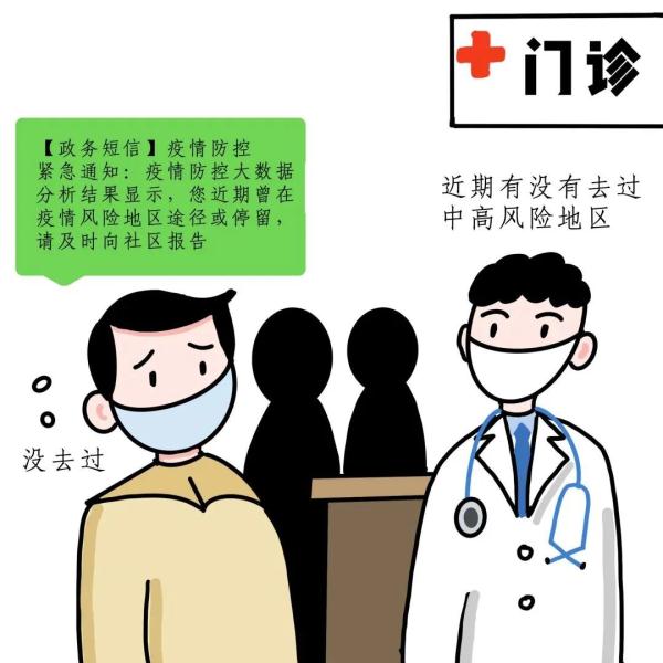 这7种行为涉嫌犯罪,请迅速自查