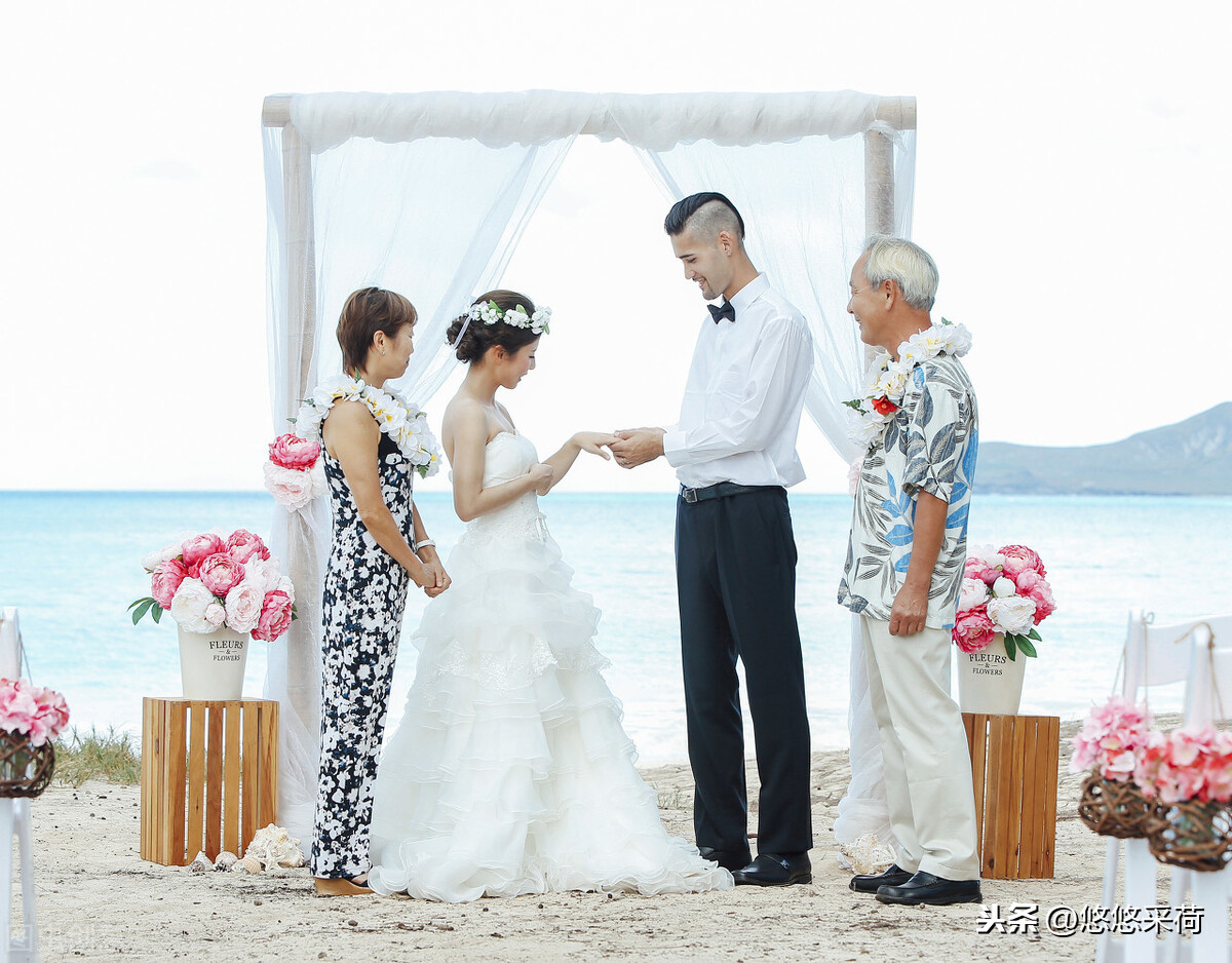 北京居民和外国人如何办理婚姻登记手续?