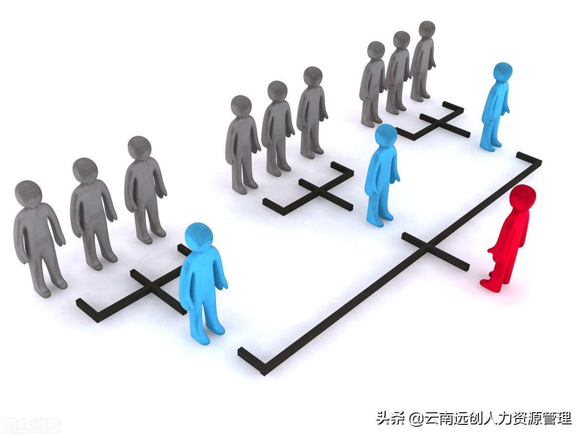 异地住院医保如何报销？异地就医有哪些情况？