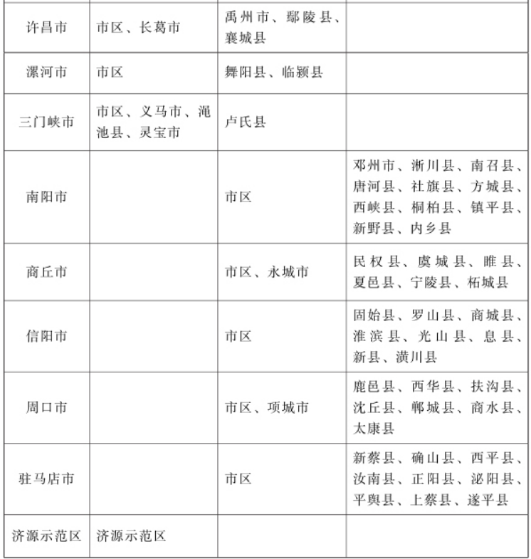 好消息！河南上调最低工资，涨到多少钱了？能涨到3000元吗？