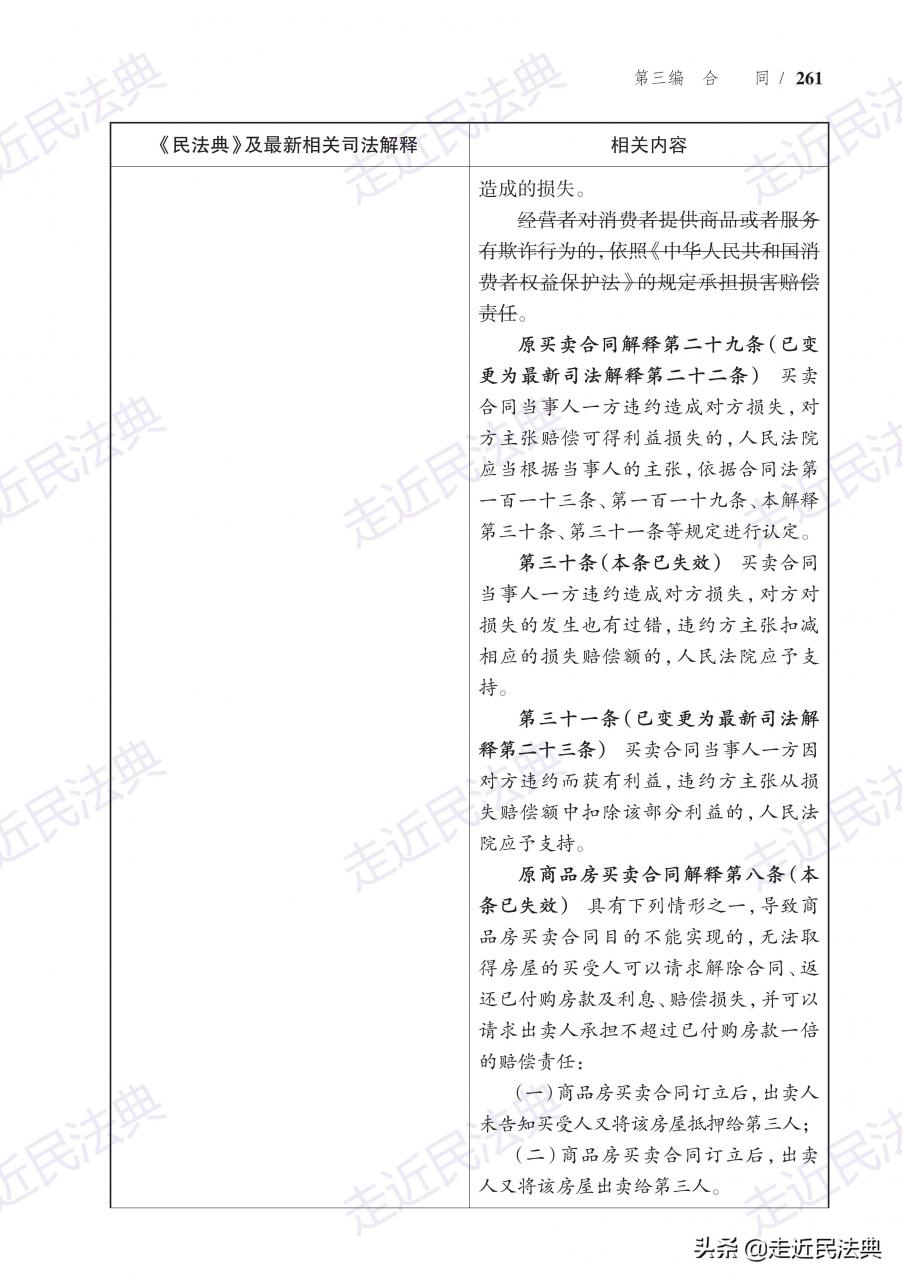 《民法典》“违约责任”条文对照与要点解读