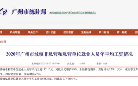 广州社保最低缴1621元，人均月薪1.12万，你又双叒拖后腿了吗？