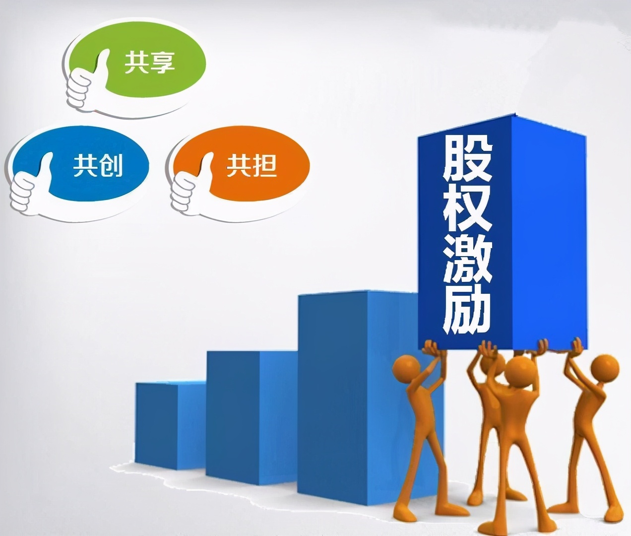 上市公司与非上市公司有哪些区别？为什么有人说上市是为了圈钱？