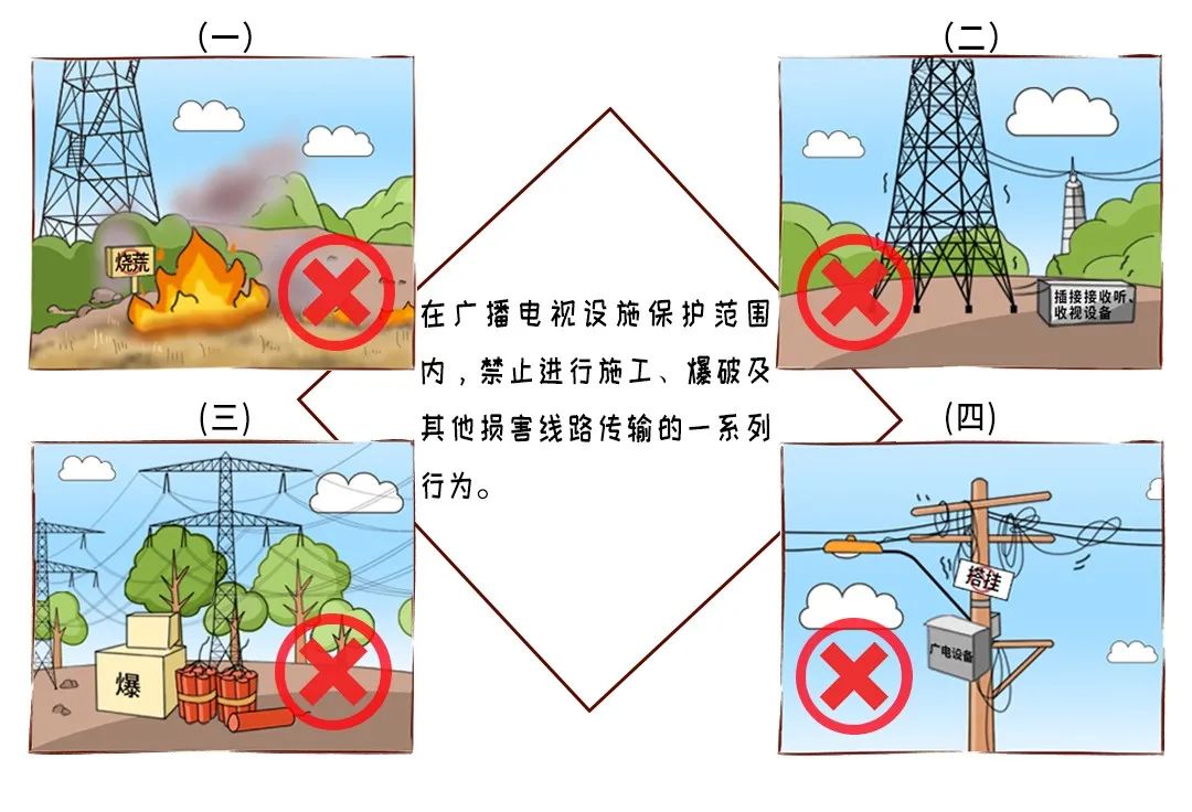 漫画图说广播电视设施保护 | 破坏广电设施?这是违法行为