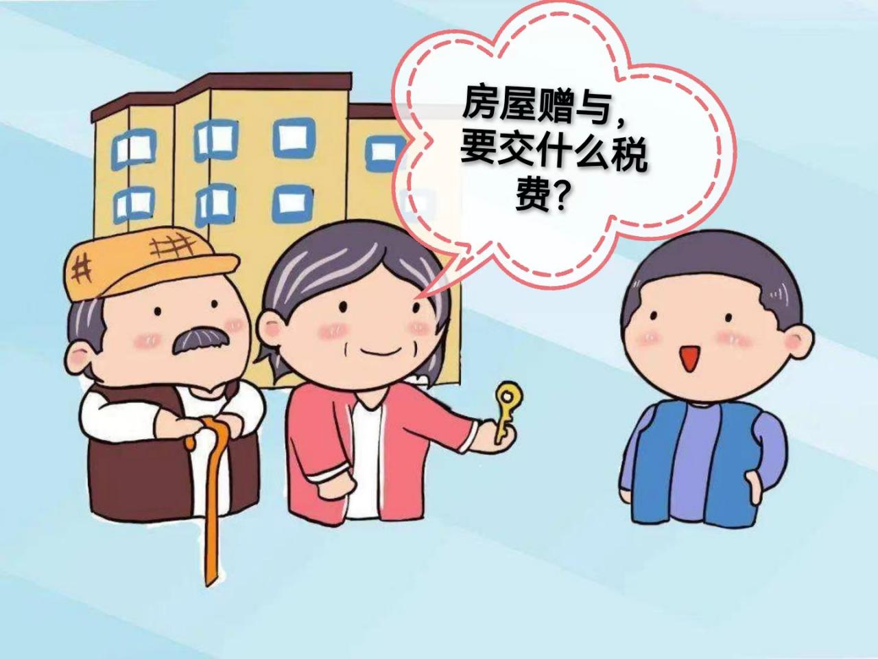赠与的房产再次出售时，都需要交哪些税费？