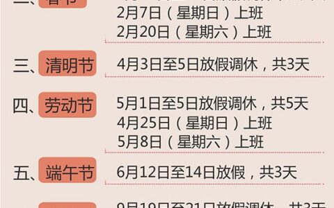 法定节假日工资怎么算及法定节假日工资发放标准