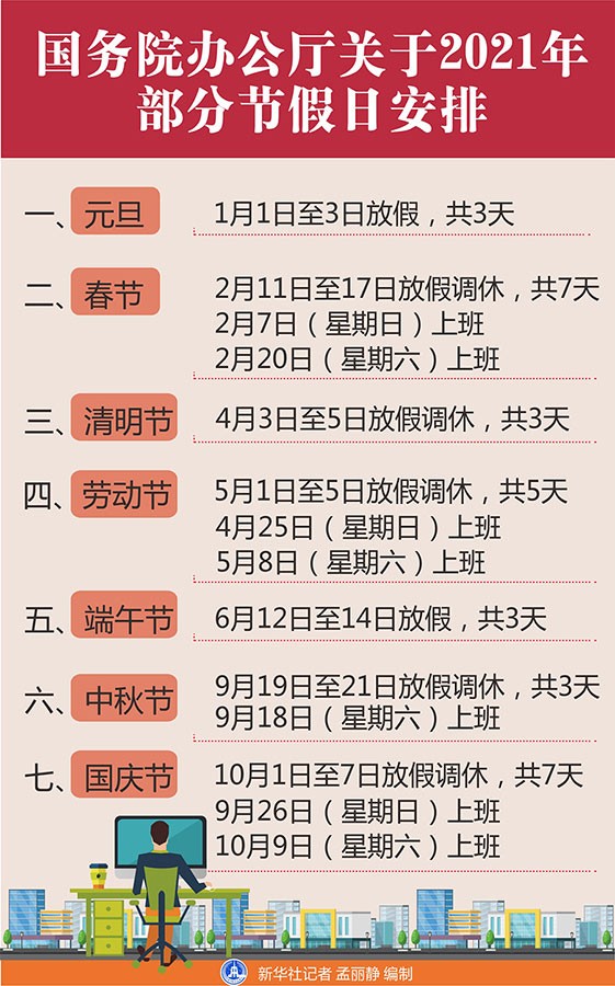 法定节假日加班费怎么算？是3倍工资还是2倍工资