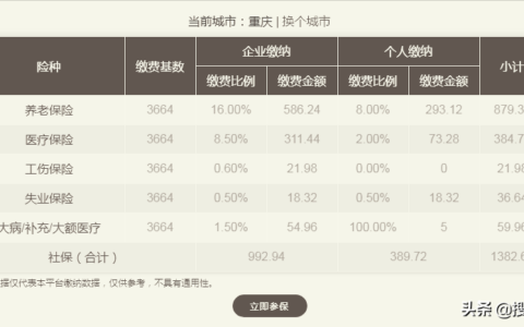 社保交多久可以使用及个人缴纳社保规定