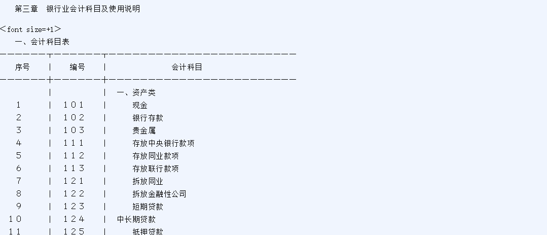 最高院：保证金科目号251可以作为认定保证金账户性质的依据！