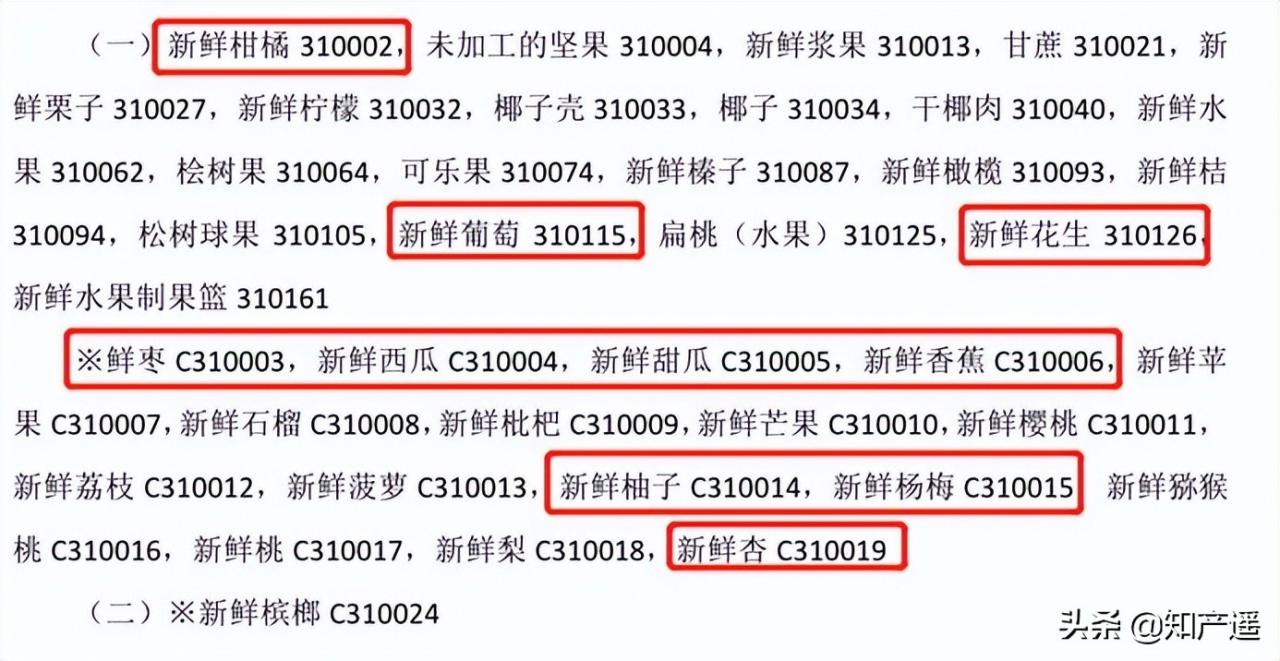 商标注册申请流程及注意事项