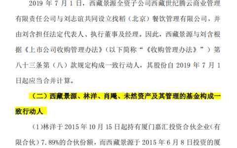 上市公司一致行动人的认定标准与实证分析