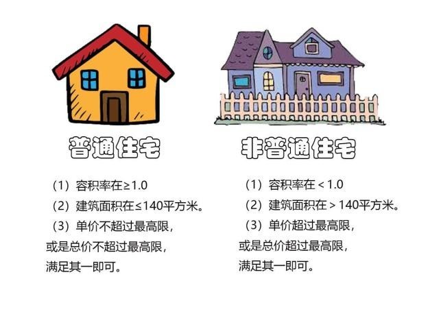 买房小知识｜普通住宅和非普通住宅有什么区别？