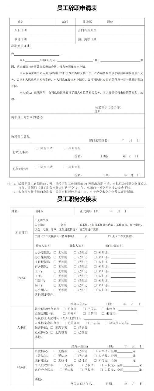 辞职申请表模版