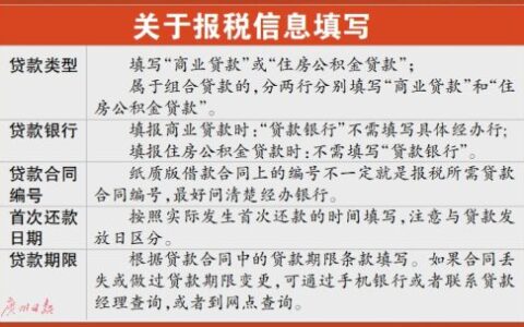 借款合同编号是什么意思及个人借款合同范本模板