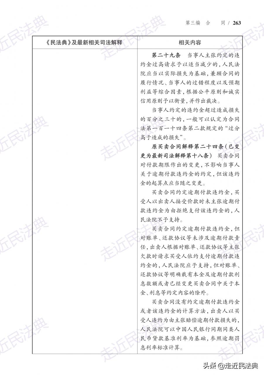 《民法典》“违约责任”条文对照与要点解读