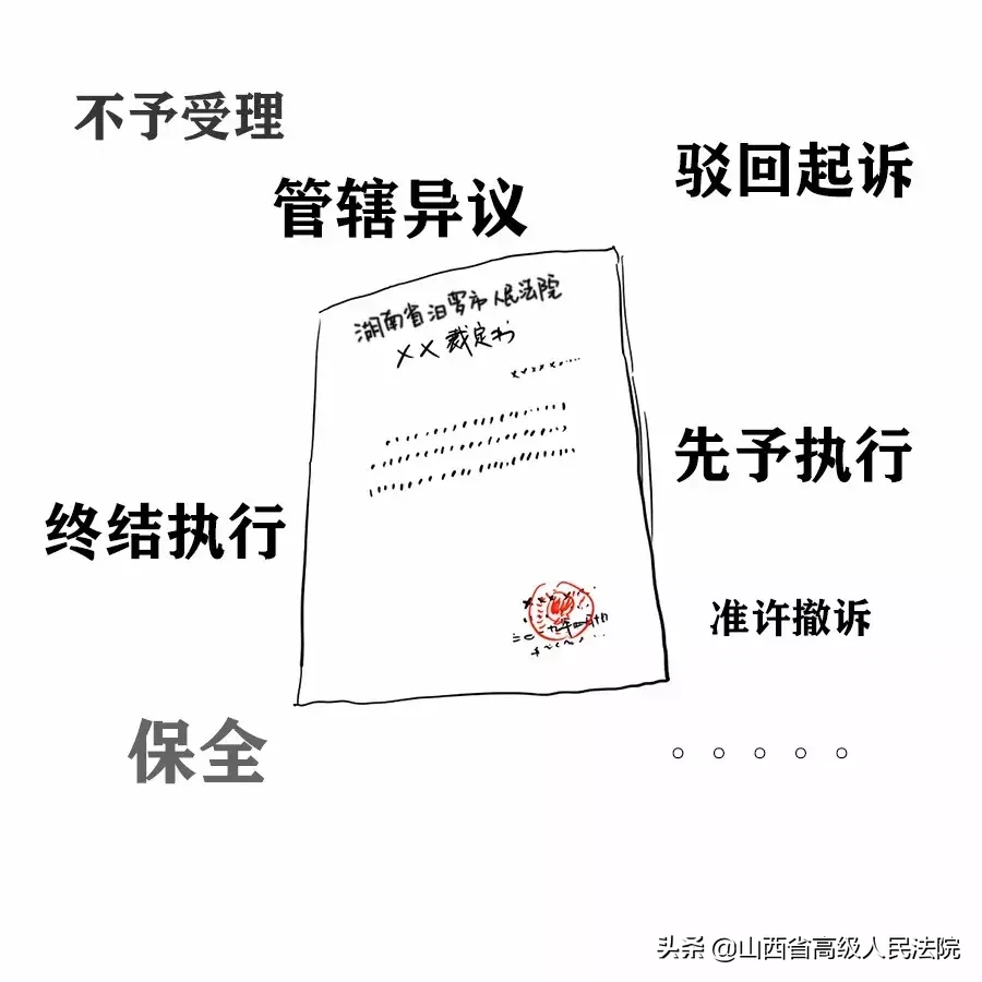 快速分清法院送达的判决书、调解书和裁定书有何区别?
