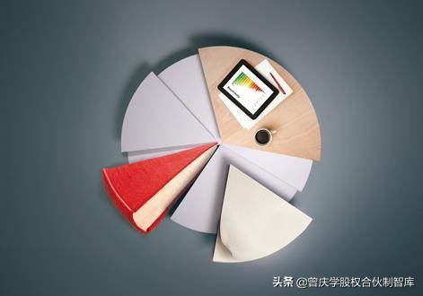 几个人合伙创业,合伙创业协议书怎么写