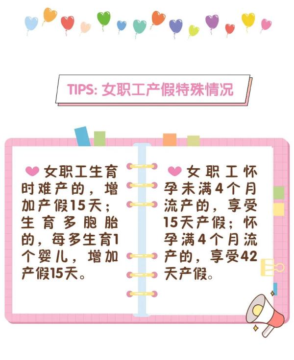 女职工生育可以享受多少天产假？生育假和产假有什么区别？