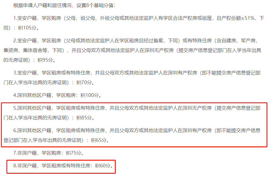 深圳房屋租赁凭证办理全攻略！错过时间怎么办？这些细节要了解