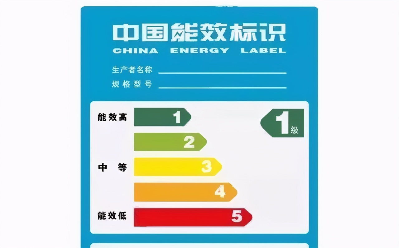 电费是怎么计算的？怎么做才省钱？