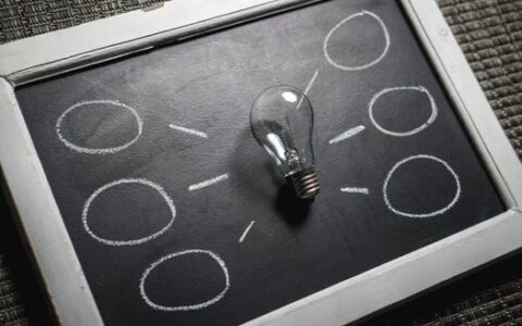 并购类型有哪些及并购案例分析报告