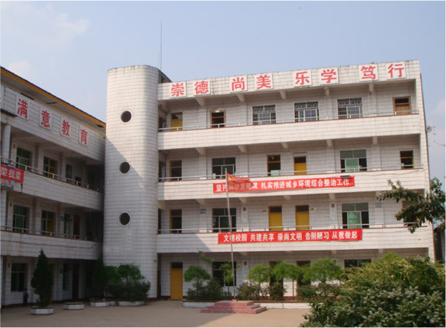 建筑物与构筑物的区别,建筑物的分类