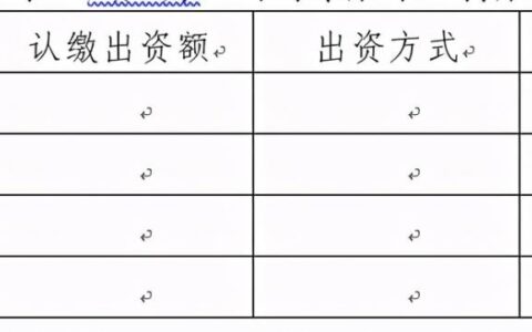 有限责任公司增资扩股方案是什么及股份制公司增资方案