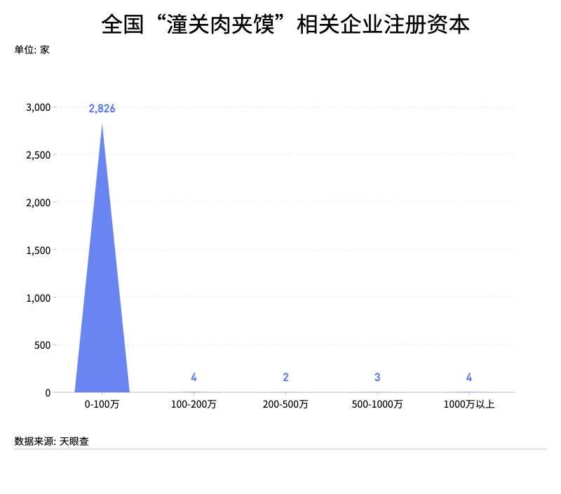 商标如何正确保护？数读“青花椒”“潼关肉夹馍”等商标侵权案
