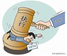 最高人民法院关于适用《民事诉讼法》执行程序若干问题的解释