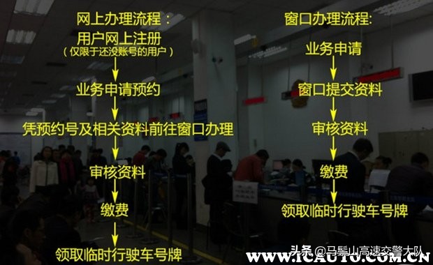 新车没有临时牌照可以上路吗？上路怎么处罚？