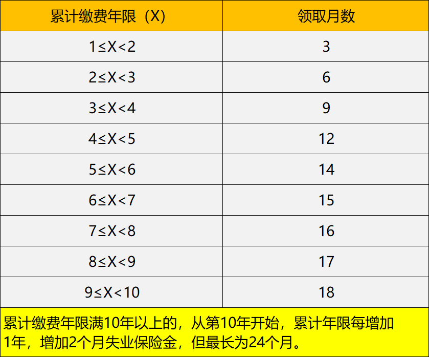 12月起，一波好消息来袭！4类人的收入有望增加，看看有你吗？