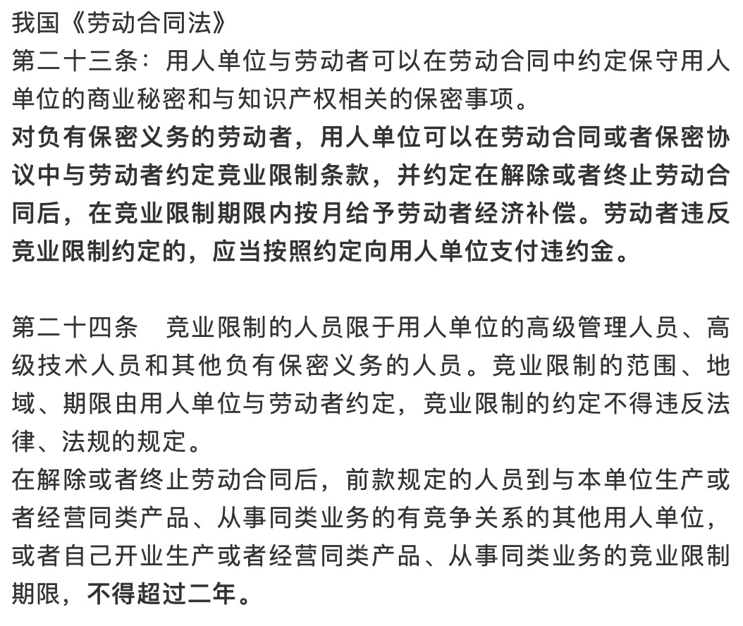 竞业限制你真的搞懂了吗？