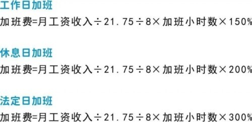 元旦加班?工资都给你算好啦