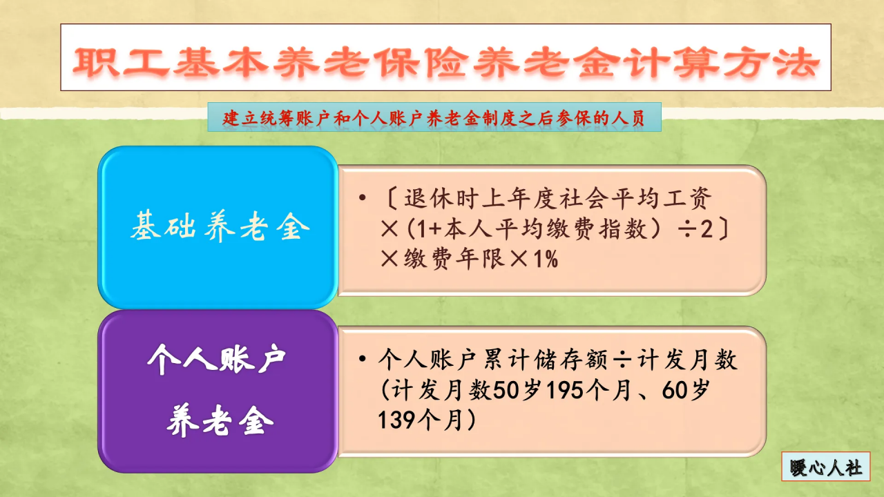 灵活就业养老保险，选60%档次划算还是100%档次？四个角度来比较