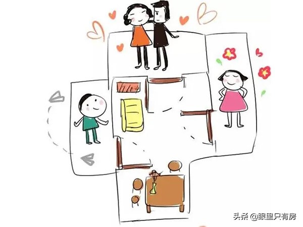 买二套房别犯“二”！你只有做好这5件“小事”，才会更划算