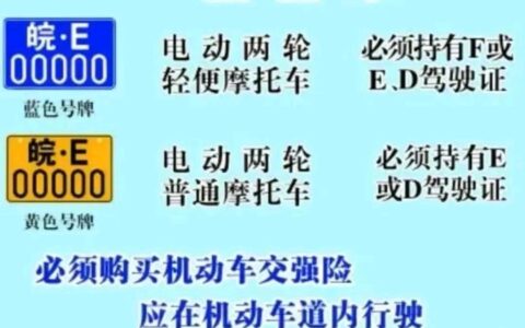 4月1日起实施电动二轮、三轮车辆上路行驶需要驾驶证，一次讲明白