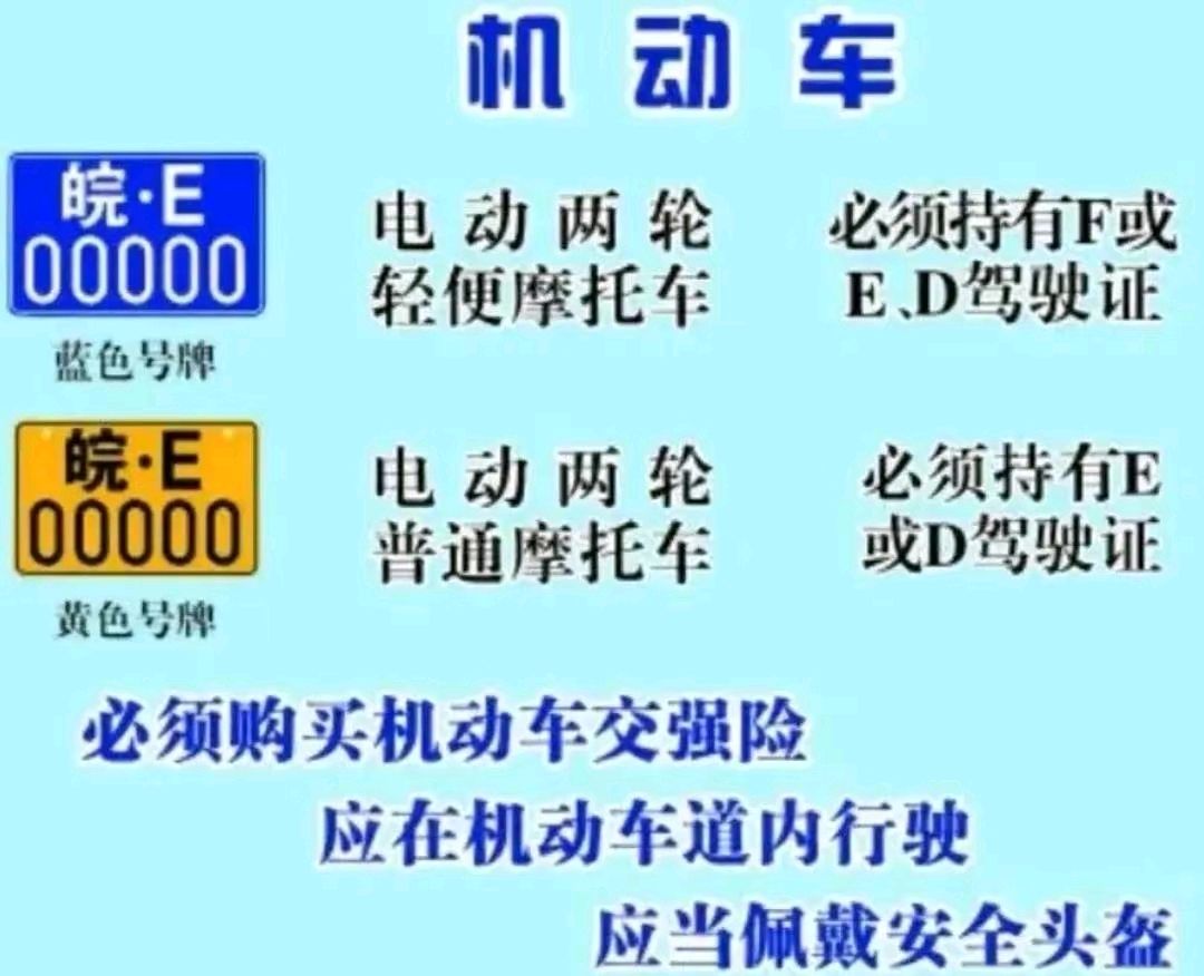 4月1日起实施电动二轮、三轮车辆上路行驶需要驾驶证，一次讲明白