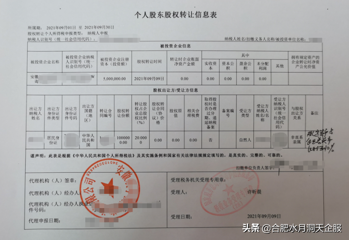 合肥企业股权转让变更登记相关问题解答