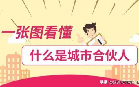 城市合伙人投资协议范本