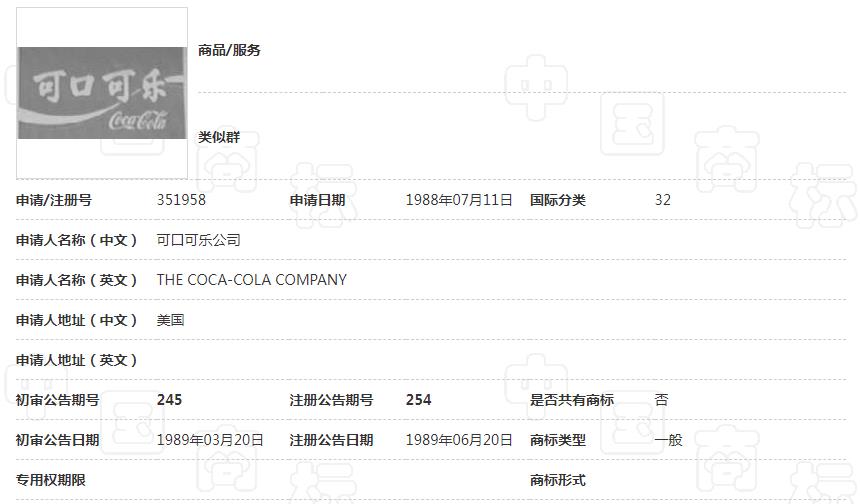 驰名商标的跨类别保护研究，这些裁判规则很重要