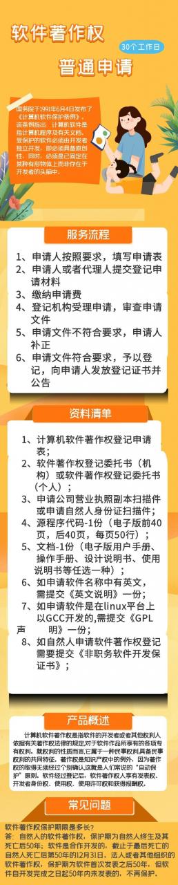 小亿快讯/软件著作权申请