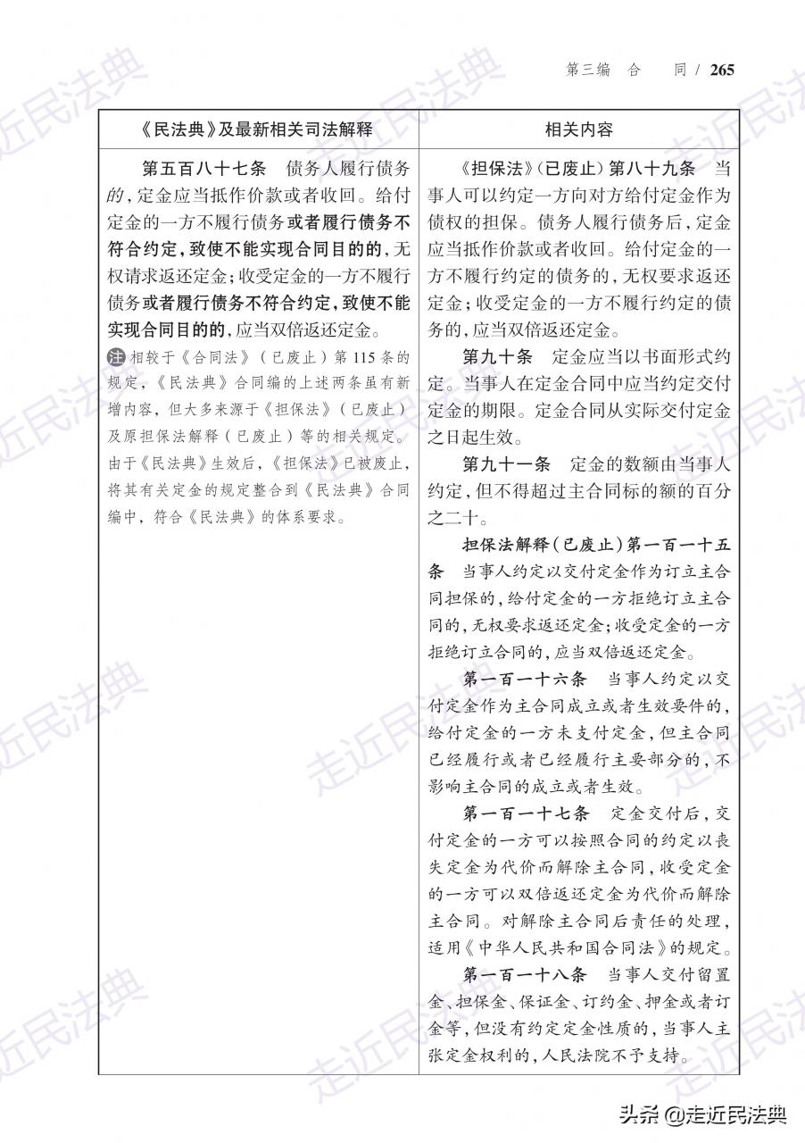 《民法典》“违约责任”条文对照与要点解读