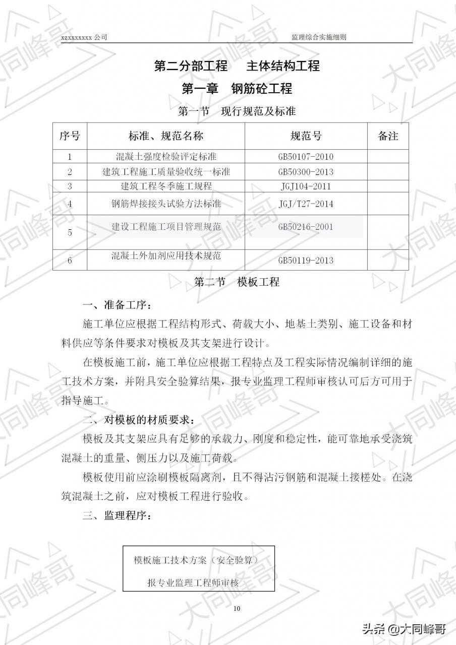 超全房屋建筑工程监理综合实施细则,48页范文,监理必备资料