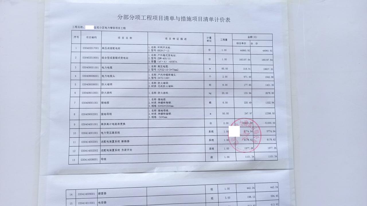 老小区加装电梯变压器要增容，费用却要全体业主均摊，没装也要钱